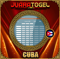 PREDIKSI TOGEL CUBA 07 JUN 2025 JUARATOGEL