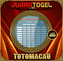 PREDIKSI TOGEL TOTOMACAU-4D-P6 13 MEI 2025 JUARATOGEL