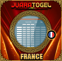 PREDIKSI TOGEL FRANCE 07 JUN 2025 JUARATOGEL